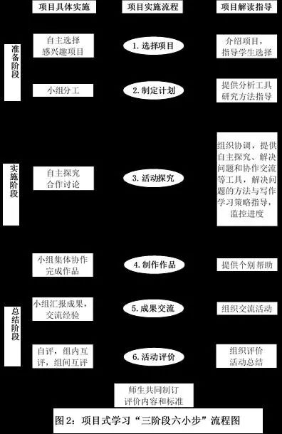 解析澳门正版免费彩票，精选解析解释落实的策略与行动指南