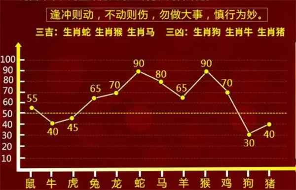 管家婆一肖一码，精选解析、落实与百分之百准确性的追求