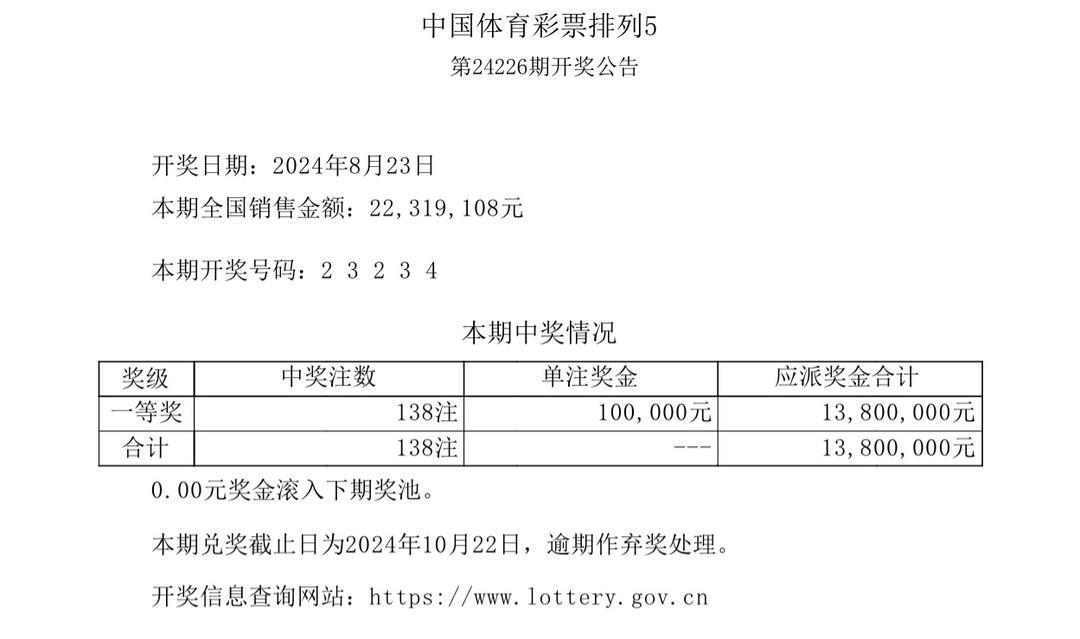 澳门彩票开奖结果查询，精选解析、深入解释与实际操作指导