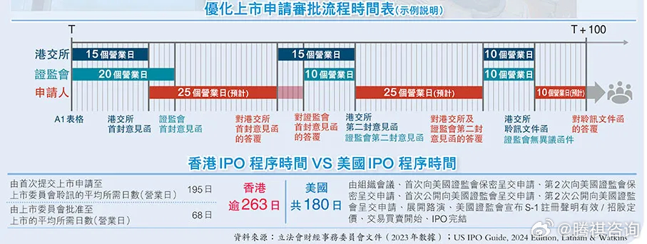 香港最准100%免费资料解析与落实行动精选指南