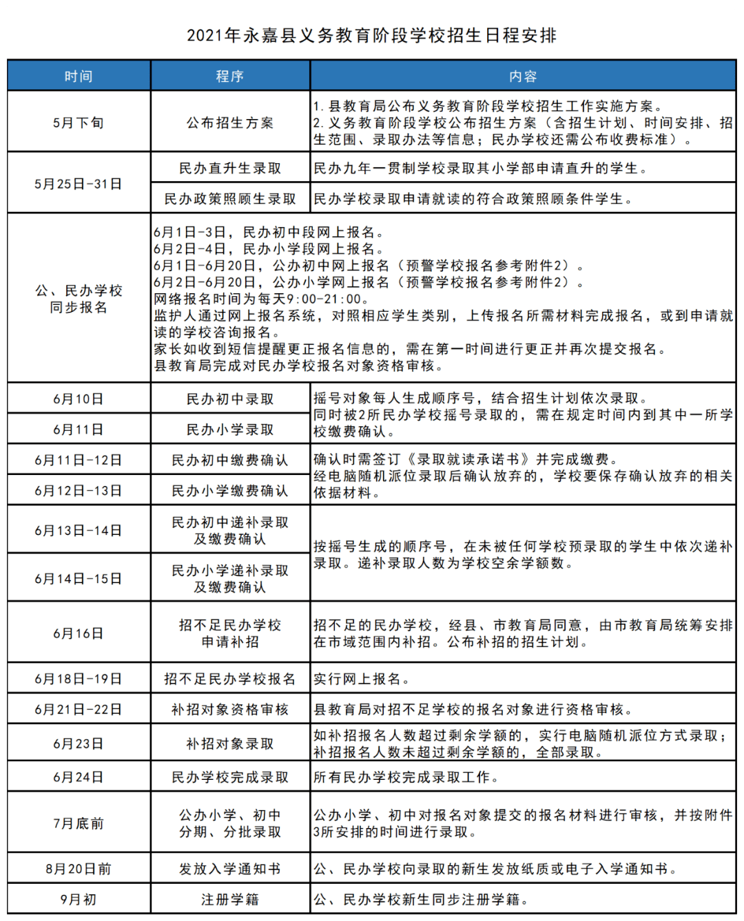 澳门正版资料与免费资料的精选解析，面向未来的落实策略