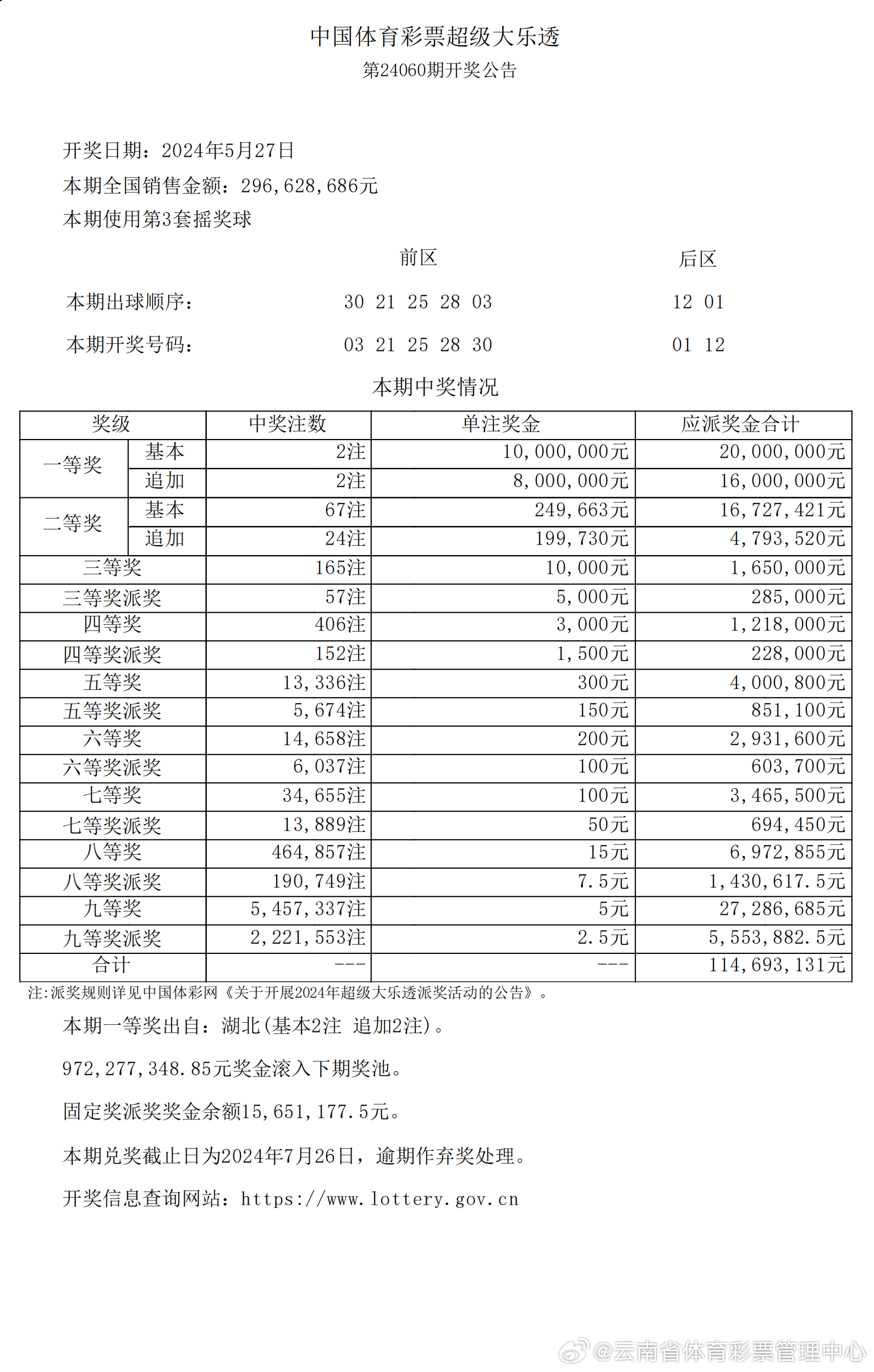 关于2025年新澳开奖记录的全面释义与解释落实