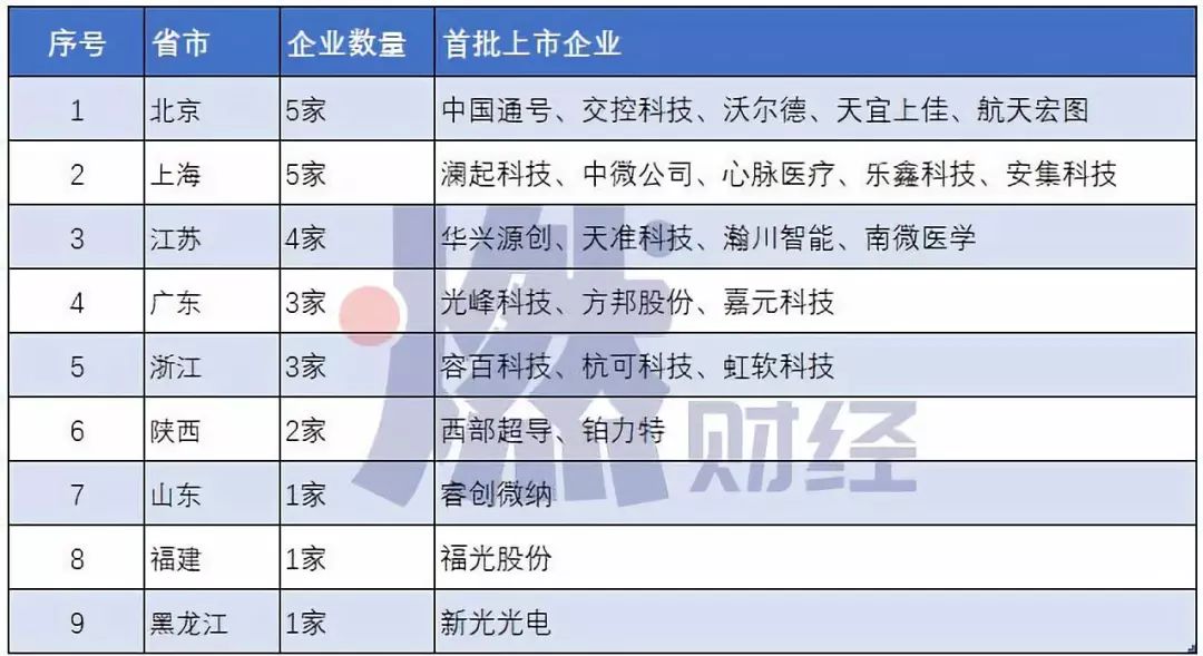 大众网新澳开奖号码解析与解读