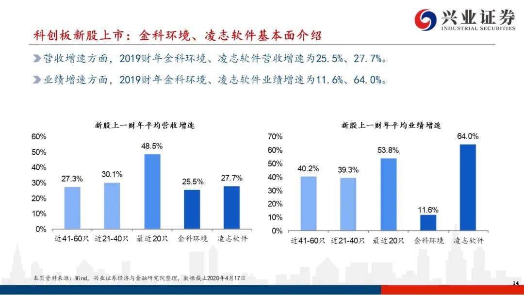 澳门全年资料免费大全一，精选解析、深入解释与具体落实