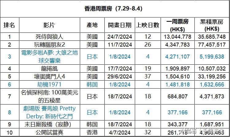 二四六香港全年资料精选解析，落实与解释