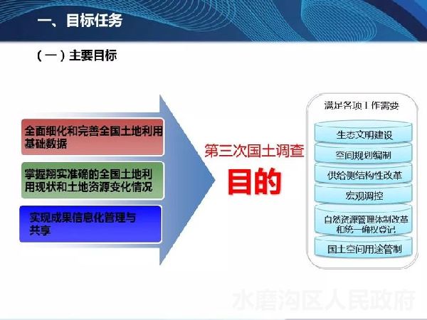 关于精准新奥彩资料免费大全的全面解读与落实策略