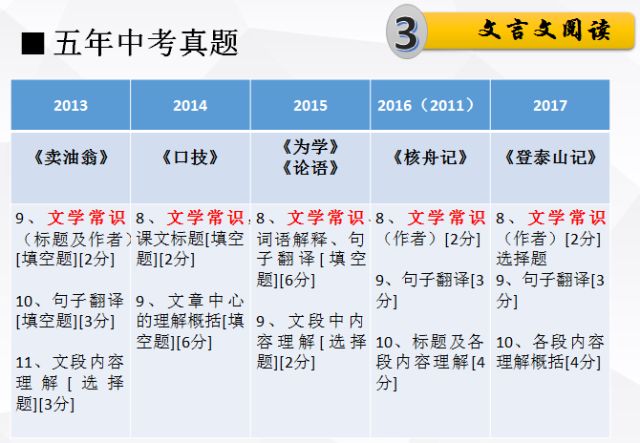 关于澳门特马的未来展望与词语释义解释落实