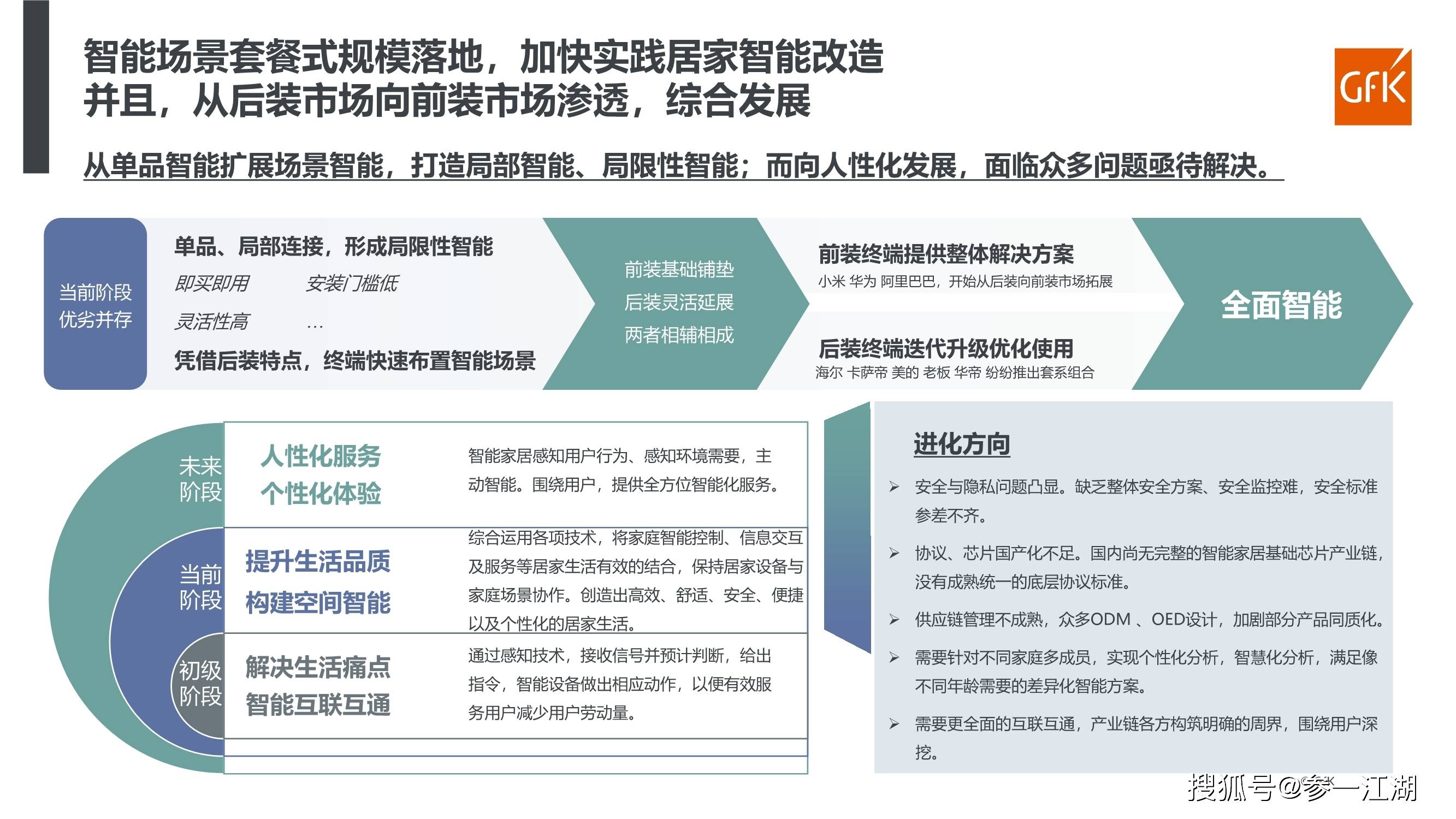 探索免费管家婆一，解析、解释与落实精选策略