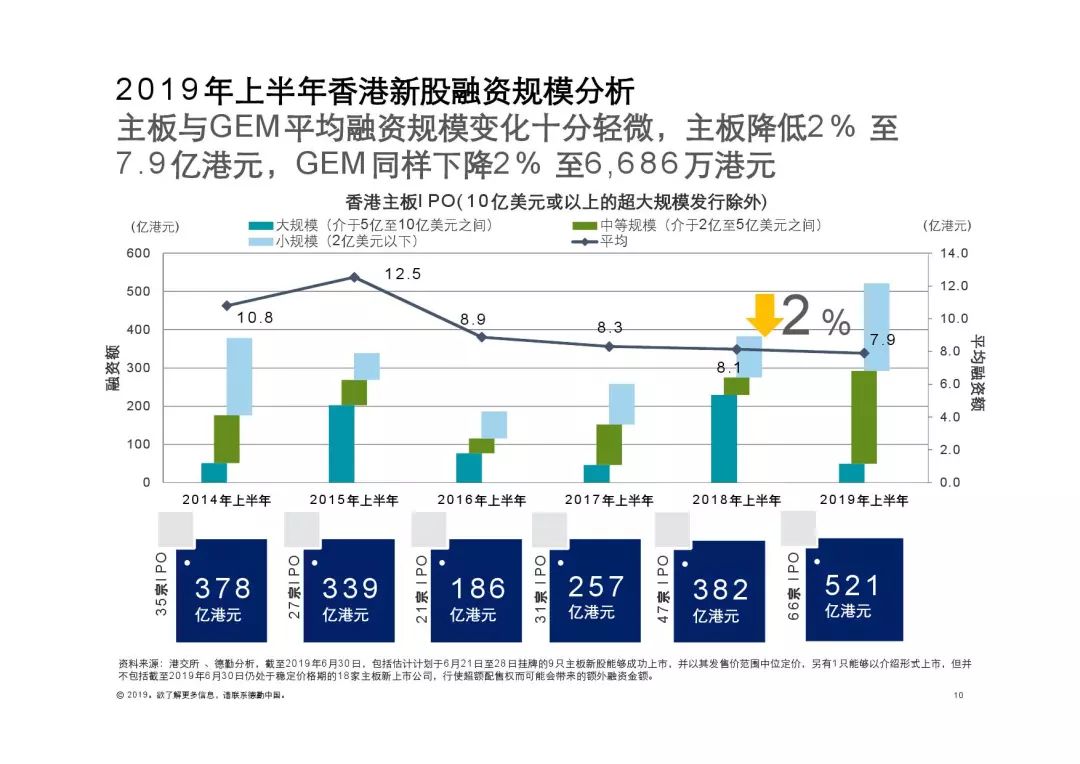 探索未来，关于香港港六彩票开奖号码的预测与解析（XXXX年展望）