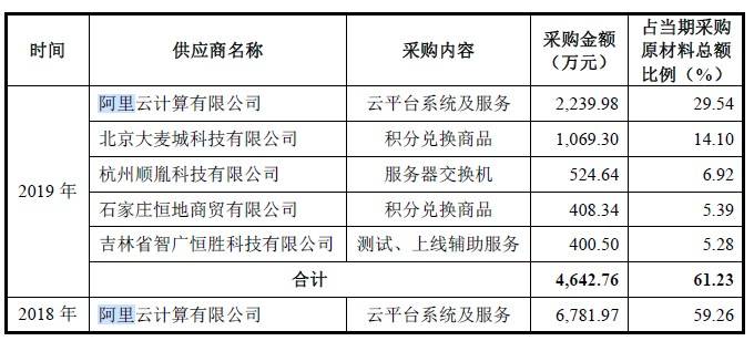 关于新澳门一码一码软件的虚假宣传与潜在风险解析