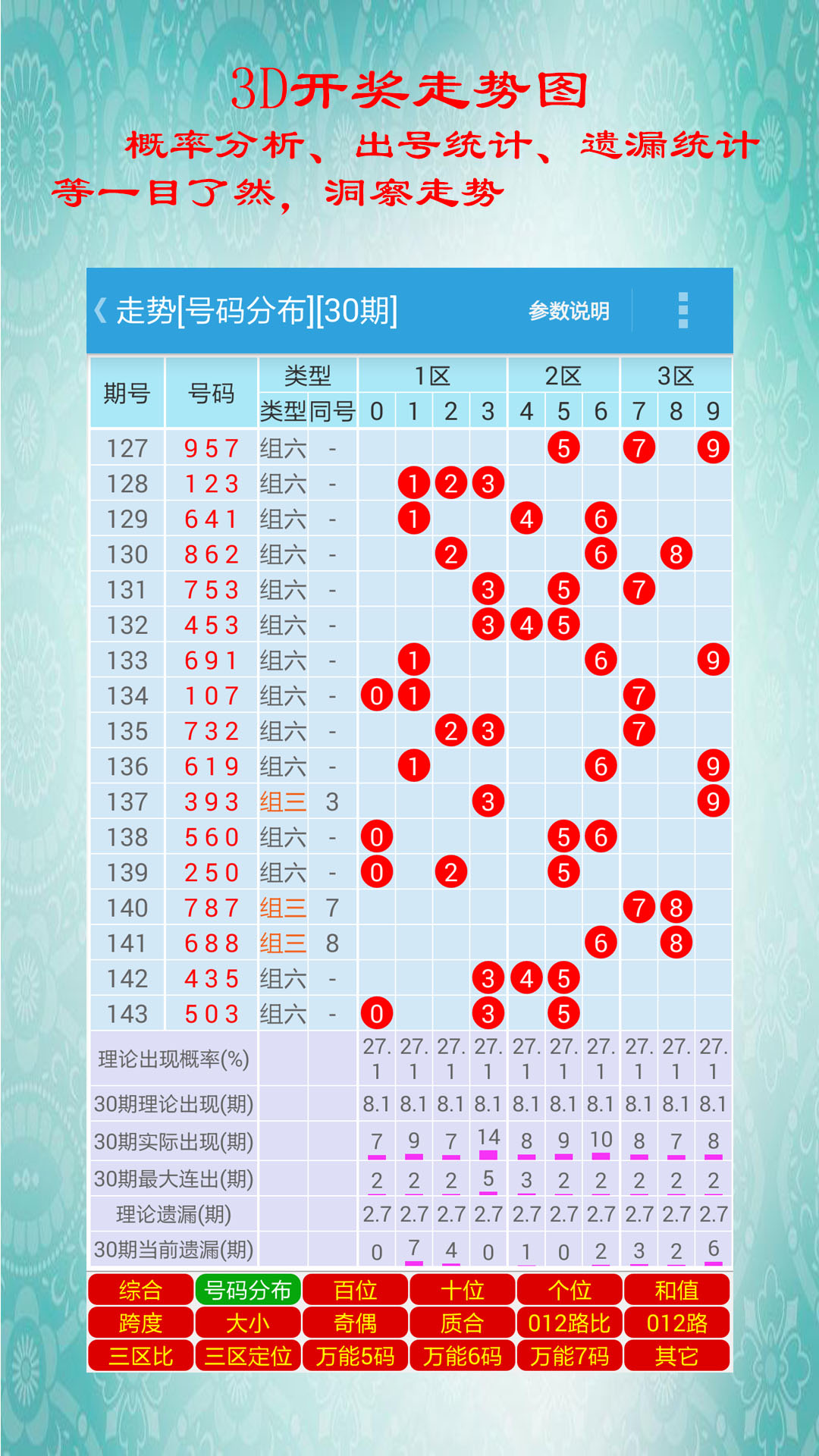 白小姐一肖期期中特开奖记录，全面释义与解释落实