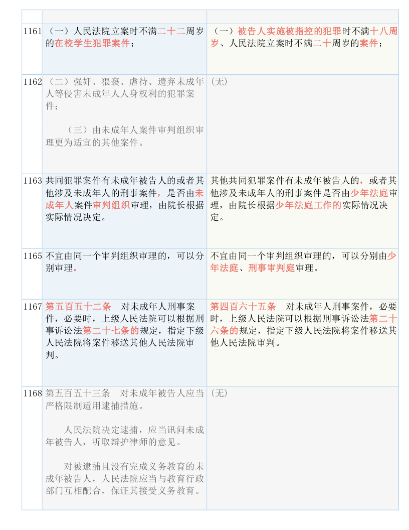 澳门最精准，实用释义、解释与落实的重要性