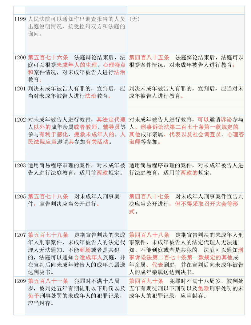 今晚澳门二肖四码，精选解析、解释与落实