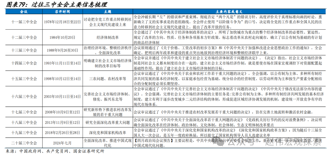 新澳姿料大全正版资料2023，全面解析与落实